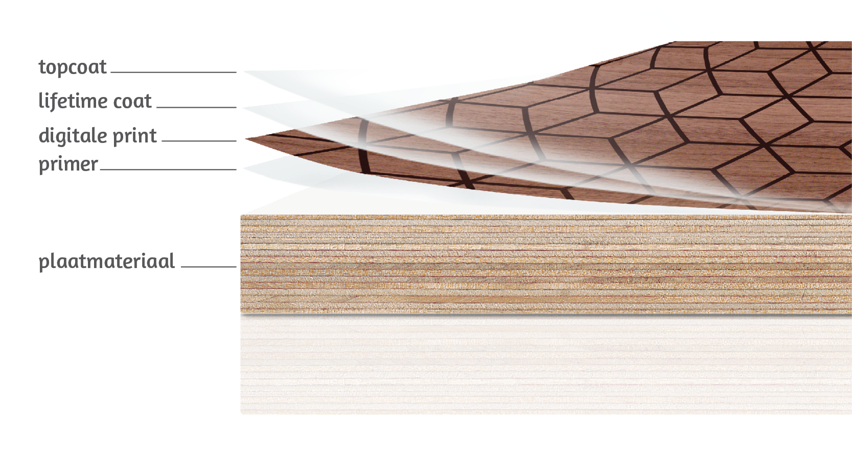 quality_panel_lagen_small